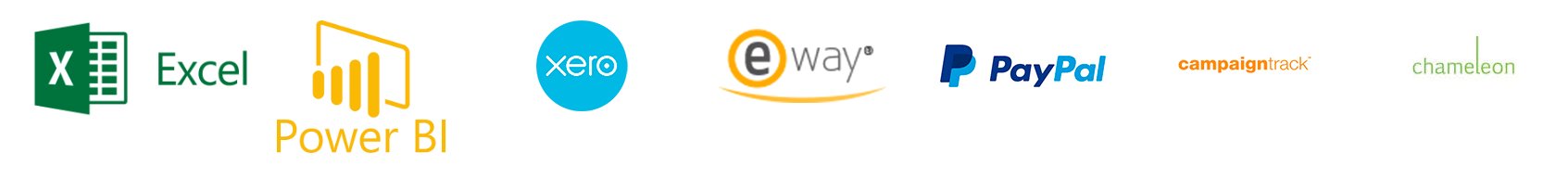 integration logos